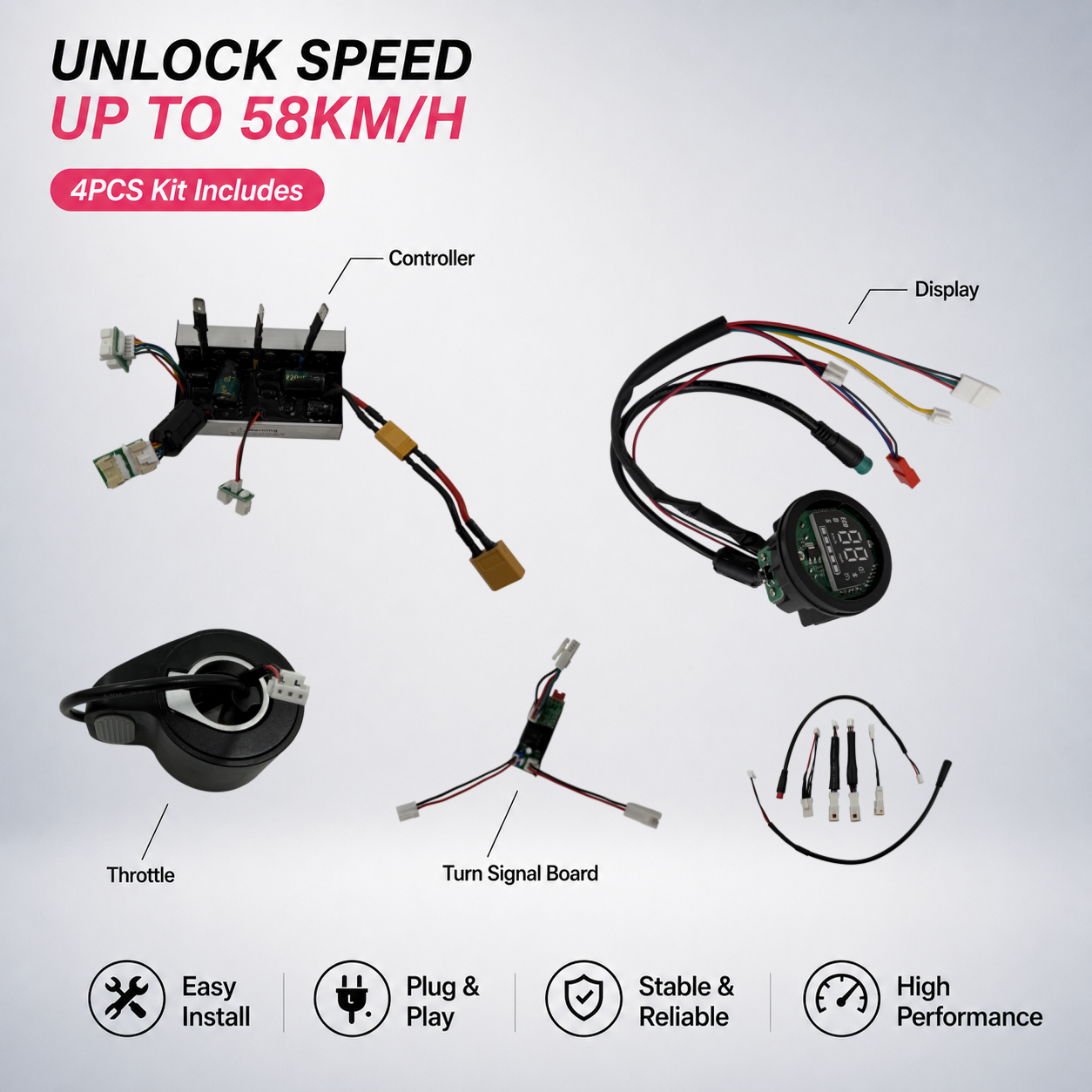 Speed Unlock Controller for Xiaomi Elite | Up to 55km/h | Plug & Play