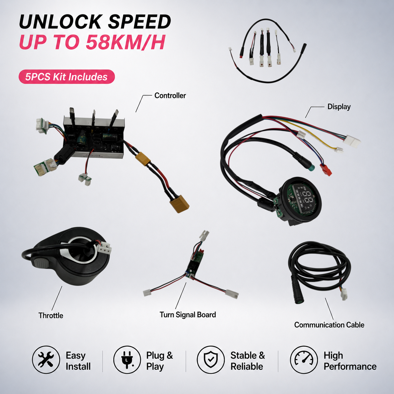Speed Unlock Controller for Xiaomi Elite | Up to 55km/h | Plug & Play